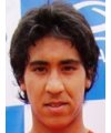 Sanchez Rodrigo