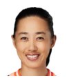 Zhang Shuai