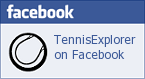 Tennis Explorer: Tennis Rankings, WTA & ATP Rankings